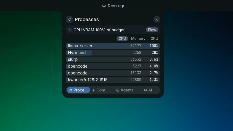 Processes popout